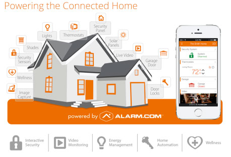 Powering the Connected home