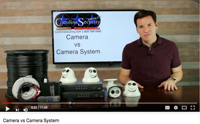 Camera VS Camera System