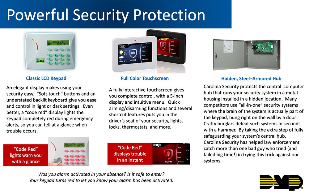 Powerful Security Protection